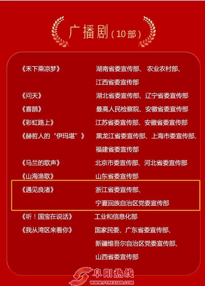 阜阳人崔波再拿“五个一工程奖”！