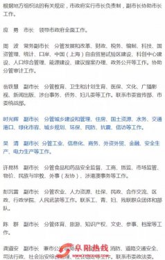 阜阳籍时光辉任上海市副市长，分管这些工作