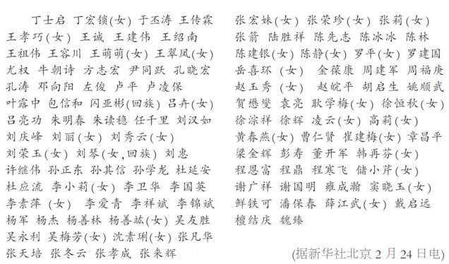 阜阳市5人当选第十三届全国人大代表