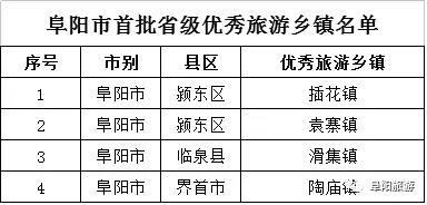 我市首批省级优秀旅游乡镇、乡村旅游示范村名单公布啦