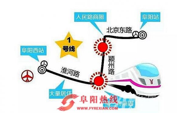 至2020年，阜城重点开发这四大区域，轨道交通1号线也将建设