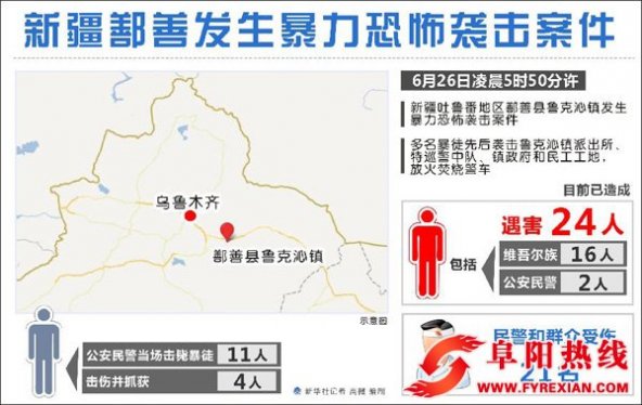 新疆鄯善暴力恐怖袭击案24人遇害 击毙11名暴徒