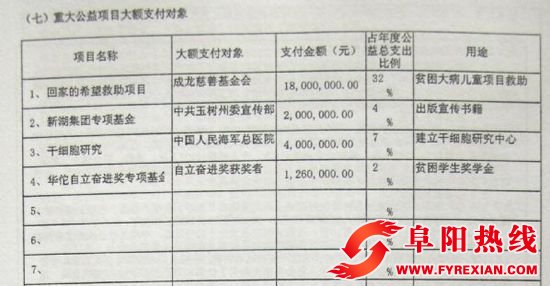 点击图片分享到上海滩微博 点击图片分享到上海滩微博